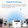 Routeurs 4G SIM Card WiFi Router 4G LTE CPE32 WiFi Users RJ45 WAN LAN Modem sans fil Hotspot 4G Modem