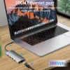 Nav Tishric USB C HUB Typ C Dock OTG till Multi USB 3.0/2.0 Hub/Splitter SD RJ45 LAN 4K HDMI Kompatibel adapter för MacBook Huawei