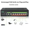 Routers IENRON POE Switch 1000 Mbps 8 Ports Network Standard POE Ethernet Switch 52V Builtin Power For CCTV IP Camera/Wifi Router