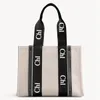 Дизайнерская сумка древесная сумка сумки сумочки женщины для торговых покупок Canvas Fashion Большие пляжные сумки роскошные