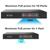 Contrôle Terow Poe Switch 16 Poe 2 UpLink 1 SFP 100 / 1000MBP