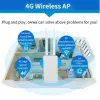 Routers Tianjie Outdoor 4G/LTE WiFi Router 150M Wireless Wan/LAN Port Monitor WiFi AP Sim Card Slot Hotspot Hotspot Waterdichte CPE Modem Dongle