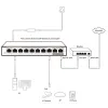 التحكم POE Switch 48V 5/6/10 منافذ WIFI Smart IP Switch 8 POTTS POE القياسية RJ45 حاقن لكاميرا IP/اللاسلكي AP/CCTV