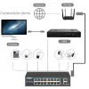 Switch Ethernet do Switch Ethernet de roteadores Poe Gigabit 100Mbps RJ45 LAN Fast Network Poe Switch 16 Port Ethernet Splitter para roteador WiFi