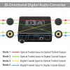 Converter GRWIBEOU HIFI DAC Digital till analog ljudkonverterare RCA 3,5mm AUX RCA EADPHONEMPLIFIER TOSLINK OPTISK KOAXIAL UTGÅNG DAC