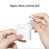 EARFONI Xiaomi AIR 2 S ABERO TWS TRUE Wireless Bluetooth Auricolare Bluetooth Air2 AIR 2S AIRDOTS AIRDOTS PRO 2 SE 20 ORE TACCHIO CONTROLLO