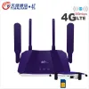 Roteadores roteador 4g Cartão SIM 300 Mbps Wi -Fi 3G 4G Modem desbloqueado LTE LTE LTE LTE VIIDO RETWORKING RETWORKING WAN/LAN RJ45 ROUTERS DE PORTA