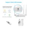 Routers Cioswi WE1626 Router WiFi sans fil 4lan 300Mbps 4 Antenne USB OMNI 2 Point d'accès au micrologiciel OpenWrt DC 12V 1A pour la maison