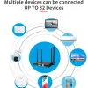 Маршрутизаторы ZBT 4G Wi -Fi Router с SIM -картой SIMCOM7600CE MODEM 300 Мбит / с длинного диапазона 2*LAN WAN 2,4G 4GHZ Антенна WIFI WIRELESS LTE ROTEADOR