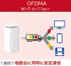 ルーターNEC速度wifiホーム5G L12 NAR02 4G 5G WIFI6 SUB6 NSA WIFIルーターSIMカードスロットポータブルポケットMIFIモデムカーホットスポットRJ45