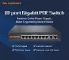 제어 10 대역폭 16G 48V RJ45 1000MBPS 전원 IP 카메라/무선 AP SmartSwitch의 이더넷 오버 전원