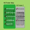 Приемные Gtmedia v8 Finder Max Satellite Finder Dvbs2x Satfinder 1080p HD Digital Satellite TV -приемник H.265 против WS6933 WS6979