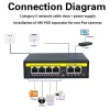 التحكم في Kuwfi 48V Poe Switch 6 Port 10 /100Mbps التبديل الذكي لكاميرا IP /اللاسلكي AP /CCTV Camera 1.2GBPS FullDuplex IEEE802.3 AF /AT