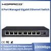コントロールホラコ8ポートギガビットイーサネットスイッチ管理1000MbpsスマートネットワークスイッチャーWeb管理/802.3Q/VLAN/QOS/SNMP DC 5V 1A