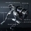 Accessori 2023 MITCHELL RELE RIFFA PUCHI FISCINAMENTO RUNSING 12 KG MAX DRAZIONE 5.2: 1 Spool di metallo All Metal Body ad alta velocità Carpa bobine rotante Pesca