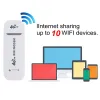 Routers Portable 4G LTE Auto WiFi Router Hotspot 100Mbps Wireless USB Dongle Mobiele breedbandmodem Sim Card Unlocked