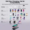 充電器ワイヤレス充電器カーシリコンパッドスタンド用14 13 12 Pro X Xiaomi Samsung Huawei携帯電話高速車ワイヤレス充電