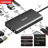 HUBS LENOVO 11 EM 1 Typec DockingステーションHDハブUSBスプリッターUSBCからHDMI4KスクリーンHD拡張PDファストチャージユニバーサル卸売