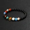 Strängar Embracenature Solar System åtta planeter armband universum Galaxy Guardian Star Natural Stone Beads Bangles For Women smycken