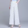 Women's Pants 2024 Summer Korean Commute Elastic High Waist Pocket Loose Straight Printed Polka Dot Casual Chiffon Wide Leg