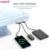 Stationer ColorII USB C Clamp Hub Typec för 2021 iMac med USB C USB 3.0 Micro/SD Card Reader 4K HD Docking Station iMac Accessories