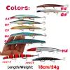 Accessoires 1PCS Big Minnow Fishing Lures 18cm 24g Wobbler Wobbler 3D Swimbait isca Artificial Hard Bait Crankbait Bass Carp Pesca Tackle