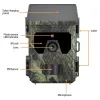カメラSUNTEK HC600A 20MP 1080P屋外狩猟カメラソーラーパネル赤外線視点監視野生生物トラップ追跡カメラ