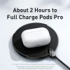 Chargers BaseUS 15W Chargers sans fil pour iPhone 15 14 Samsung LED Affichage de bureau de charge sans fil pour chargeur rapide AirPods