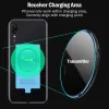 Chargers Qi Wireless Charging for Infinix Note 30 12 11 10 Pro 8 8i Wireless Charger Pad with USB TypeC Receiver Adapters