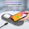 Chargers 40W Fast Wireless Charger Pad For iPhone 14 13 12 11 Pro XS X 8 Airpods Pro Dual 20W Charging Dock Station For Samusng S22 S23