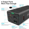 Hubs URVNS 100W USB C Caricatore di alimentazione Hub 7 in 1 adattatore multiport con USB 3.1, USB 2.0, 4K HDMicompatible, lettore di schede SD/TF