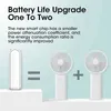Diğer Aletler Yeni El Taşıyıcı Elektrikli Fan USB Şarj Fan Mobil Şarj Bankası Mini Fan Taşınabilir Kamp Mini Fan J240423