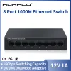 Kontroll Horaco 8 Port Gigabit Ethernet Switch 1000 Mbps Metal Network Snabb smart Homelab Switch för IP -kameraövervakning VoIP -telefon