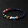 Strängar Embracenature Solar System åtta planeter armband universum Galaxy Guardian Star Natural Stone Beads Bangles For Women smycken