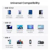 Chargers UGREEN 130W USB C Fast Car Charger For Xiaomi iPhone 15 Samsung Galaxy S24 Laptops PD3.0 Fast Charging USB Type C Car Charger