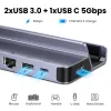 Hubs Ugreen USB C Dock Station Type C To HDMI 4K60HZ RJ45 PD100W Док для паровой палубы Nintend Switch Book Pro Air PC USB 3.0 Hub