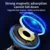 Chargers RGB Magnetic Car Wireless Charger för iPhone 12 13 14 15 Pro Max Mini MacSafe Car Phone Holder Stand Monta Fast Charging Station