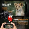 Camera's Night Vision Binocuals Binoculars bril Infrarood Digitale hoofdmontage Ingebouwde batterij Oplaadbare jachtcampingapparatuur 1080p Video