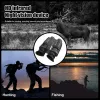 Cameras NVG Vision nocturne Binoculaires pour casque monté 4 couleurs Image 200m Darkness Nakedeye 3D Affichage Night Vision Goggles