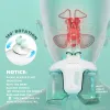 Aspirators# Nascool Electric Nasal Irrigation System with 50 SaltPods Suction Irrigator Nose Washer Sinus Rinse Device Cleaner Machine