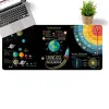 Rests Space Planet Gaming Mouse Pad Deskpad Stor gummi tangentbordsyta för datormus Nonslip Låskant Datormatta