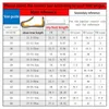 Chaussures décontractées Sneakers Man Breathable Lace-Up Round Toe Spring For Women Platform Sports Trainers Zapatillas Mujer