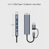 Hubs USB Hun Type C Extender Hub 5 в 1 Multi Splitter Adapter USB 3.0 Gigabit Ethernet Port RJ 45 Type C для Phone Notebook ПК