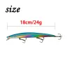 Accessoires 1PCS Big Minnow Fishing Lures 18cm 24g Wobbler Wobbler 3D Swimbait isca Artificial Hard Bait Crankbait Bass Carp Pesca Tackle