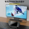 Hubs Steam Deck Dock Station TV Base Stand 7 In 1 Hub Holder Dock 60Hz HDMIcompatible USBC RJ45 Ethernet For Steam Deck Accessory