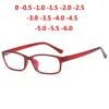 Sonnenbrille 0 -1 -1,5 -2 -2,5 -3 -3,5 bis -6,0 Quadrat