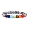 Strands Natural Stone 7 Chakra Bracelets & Bangles Tiger Eye Bead Yoga Balance Bracelet Men New Buddha Prayer Jewelry pulseira masculina