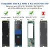 Hubs Sata/nvme Ngff M.2 Ssd Case Enclosure 10gbps 2280 Type C 3.1 to Sd Tf Usb2.0 Adapter Dock Usb Hub Laptop Usb C Splitter