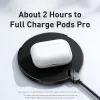Chargers Baseus 15W trådlösa laddare för iPhone 14 13 12 Pro Max Samsung LED Display Desktop Wireless Charging Pad For AirPods Charger
