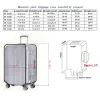 Tillbehör Full transparent bagageskydd Täckning Tjockna resväskeskyddet